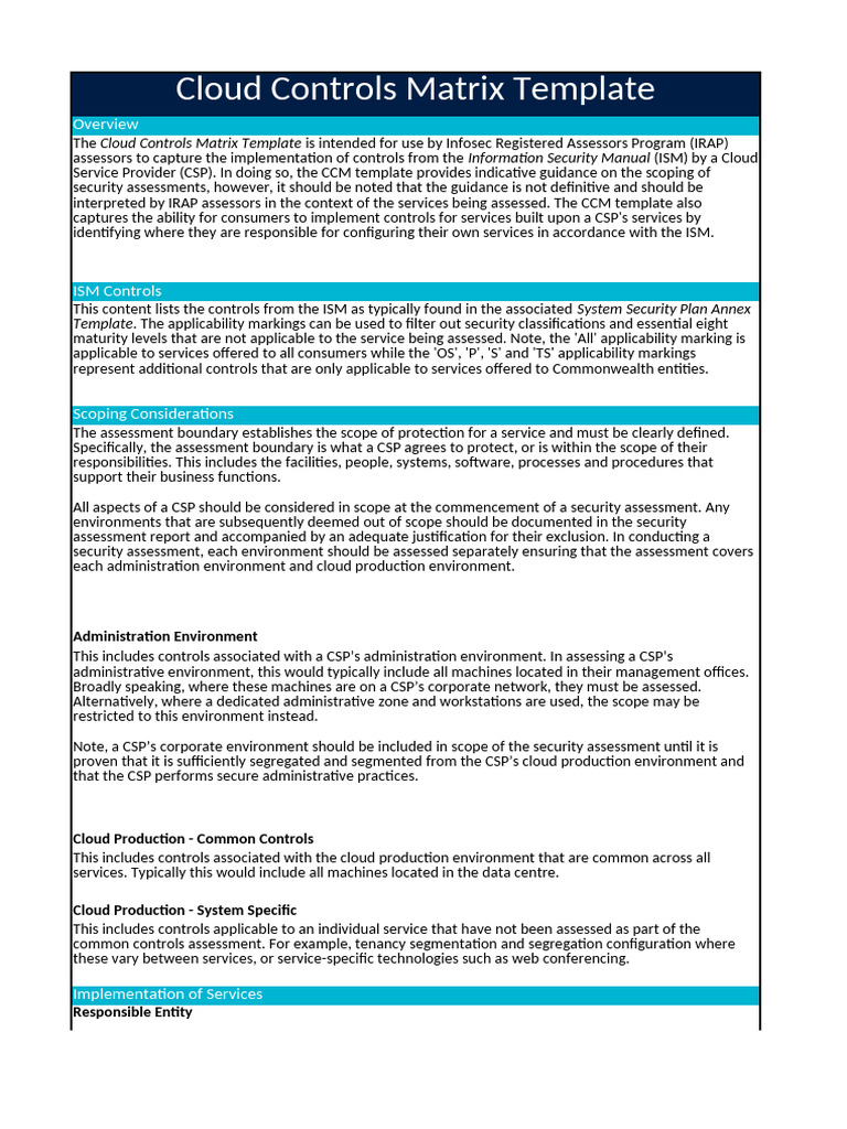Cloud Controls Matrix for IRAP Assessors | PDF | Governance | Scope ...