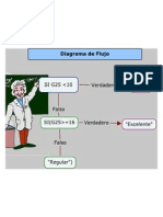 Diagrama de Flujo