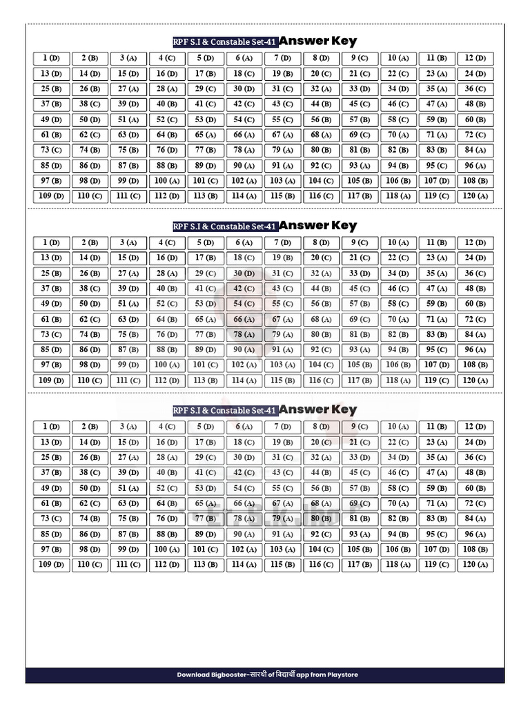 RPF S.I & Constable Set-41 Answer Key | PDF