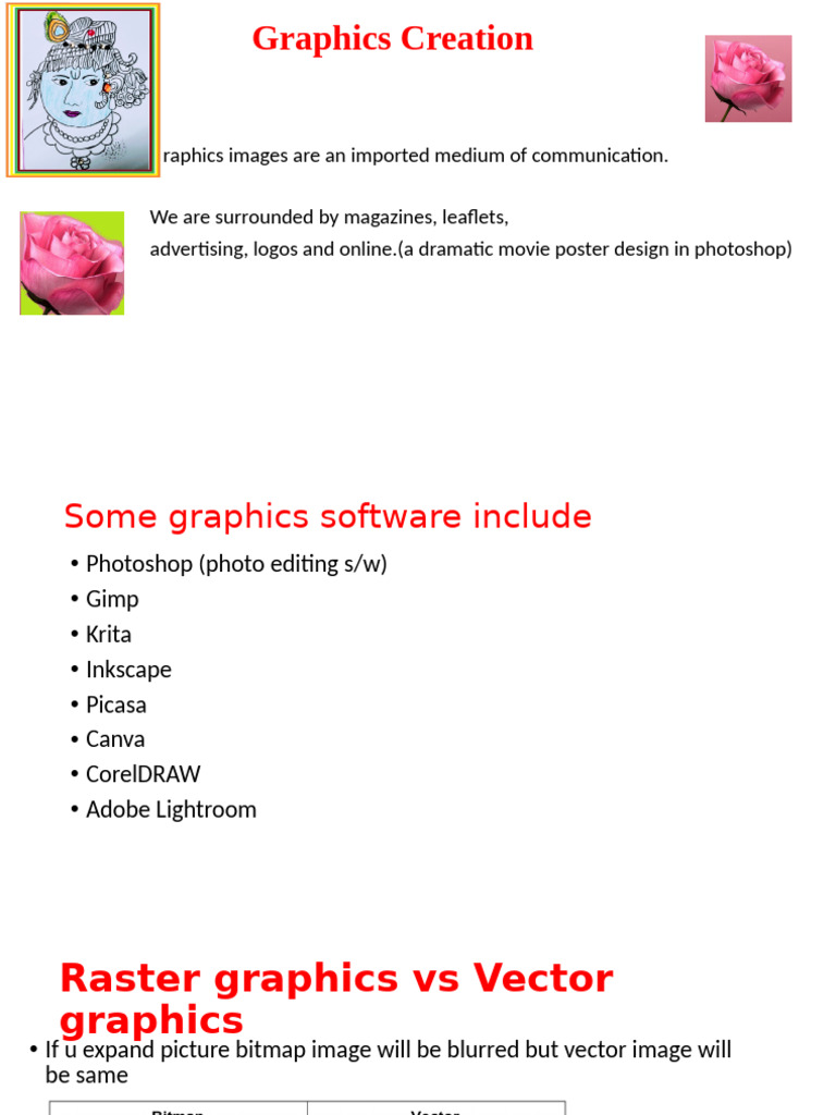 Graphics Creation | PDF | Data Compression | Image Editing