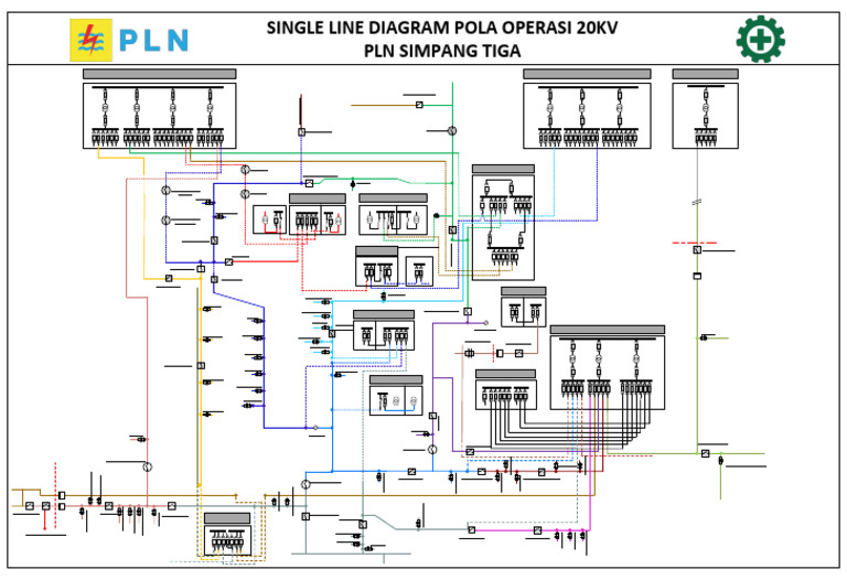Electrical Infrastructure Overview 20KV | PDF