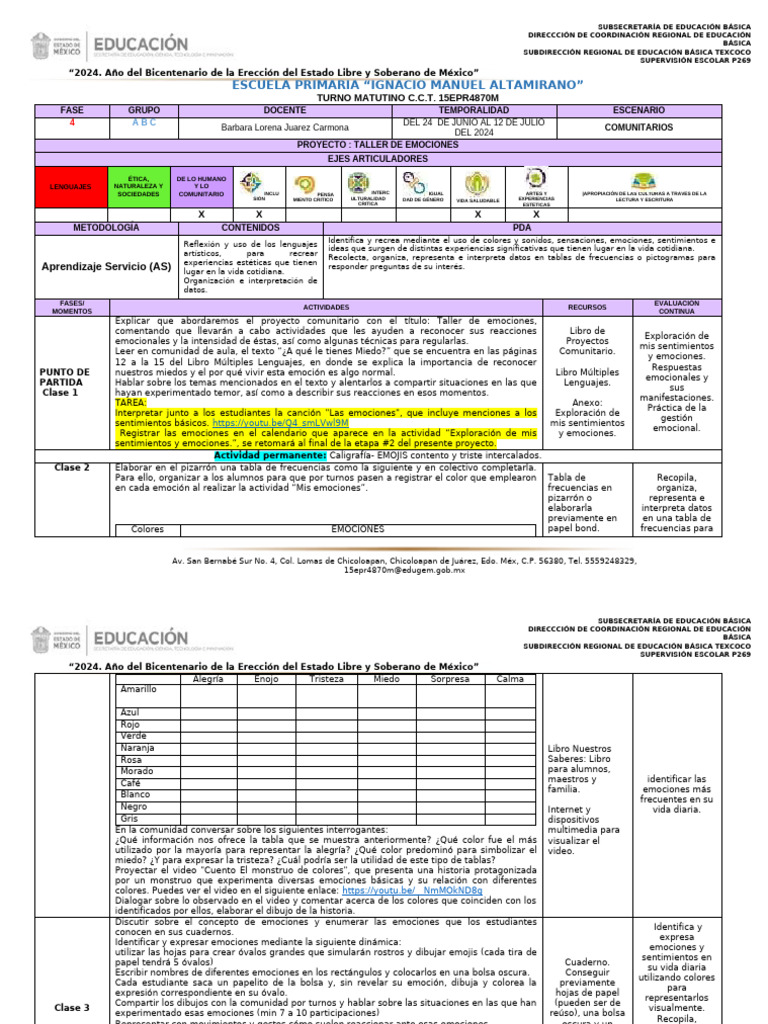 Taller de Emociones en Primaria | PDF | Las emociones | Autorregulación ...
