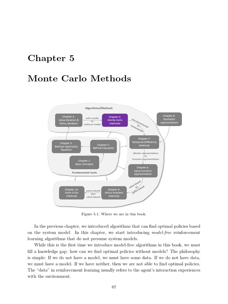 3 - Chapter 5 Monte Carlo Methods | PDF | Variance | Weighted ...
