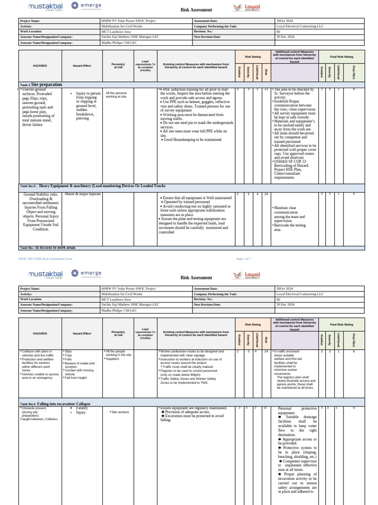 SNOC-LOYAL-MCT-HSE-Risk Assessment Form Civil | PDF | Hyperthermia | Risk