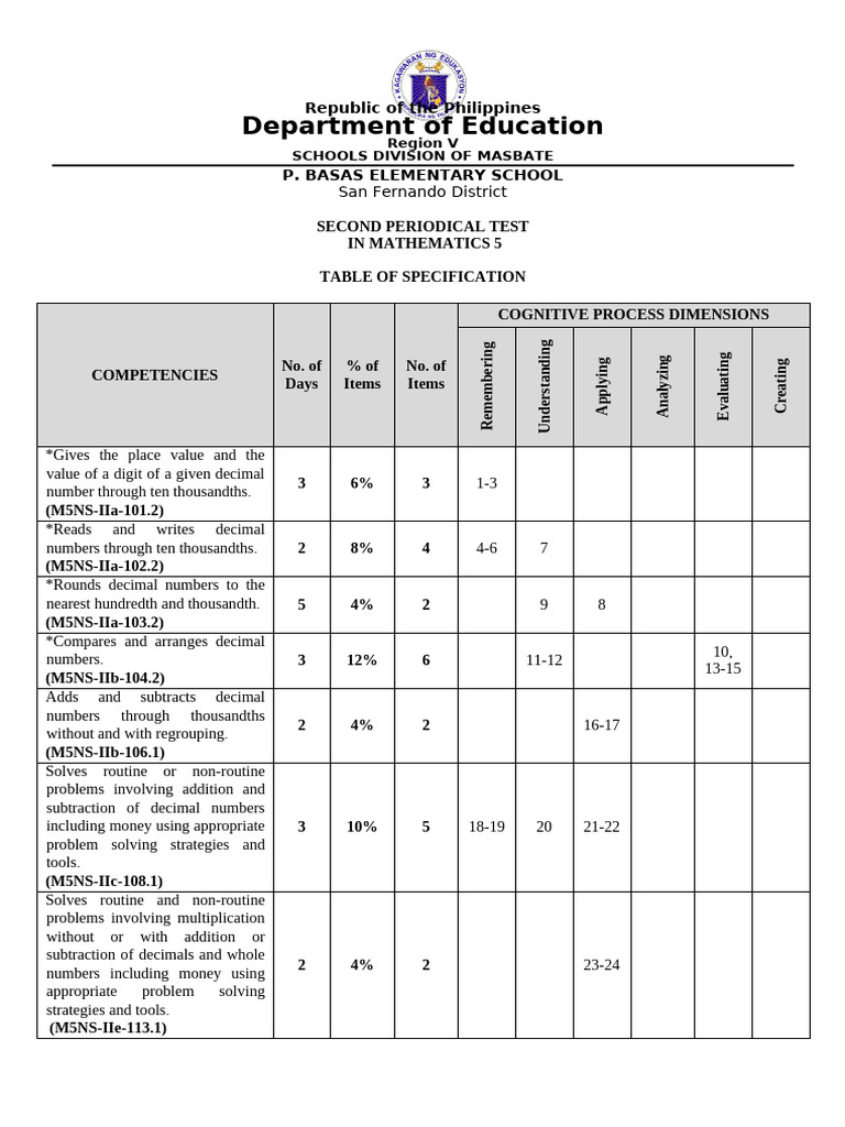 Math 5 | PDF | Mathematics | Arithmetic