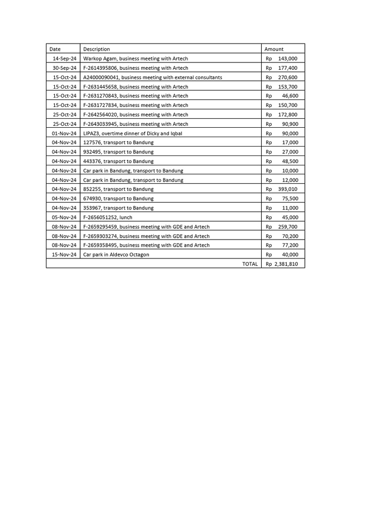 PR 2411 - 1 | PDF
