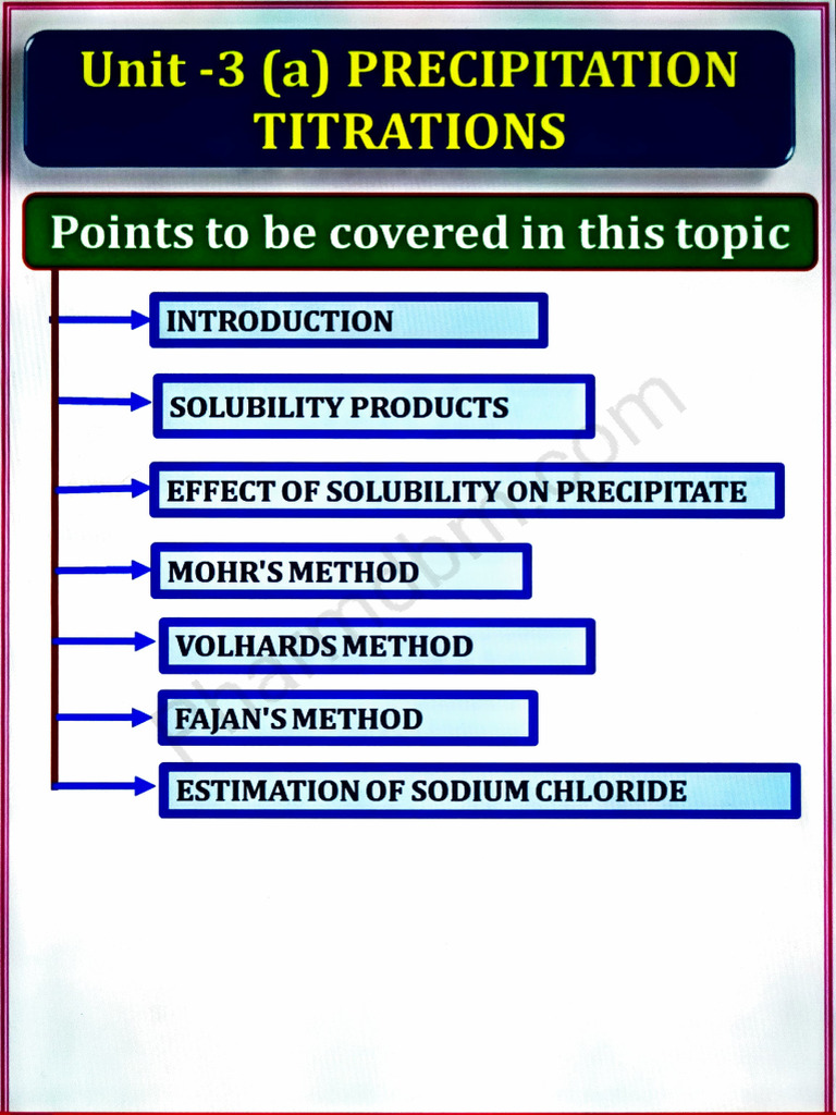 Pharmaceutical Analysis Unit 3 | PDF