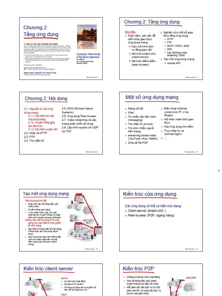 Chuong 2 Tang Ung Dung - 1 | PDF