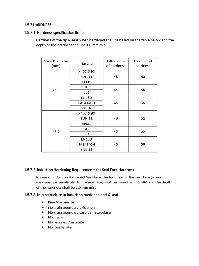 Hardness Specifications Guide | PDF