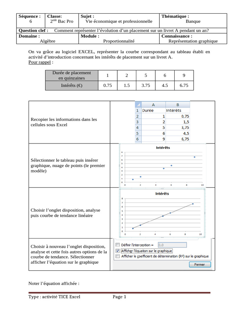 Représentation des intérêts Livret A en TICE | PDF
