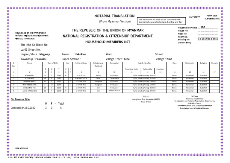 Myanmar NRC Card and Household List | PDF | Myanmar | Politics Of Myanmar