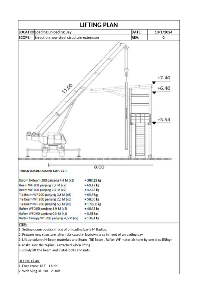 Lifting Plan - Loading Unloading Bay - BMJ-EcoOils | PDF | Crane (Machine)