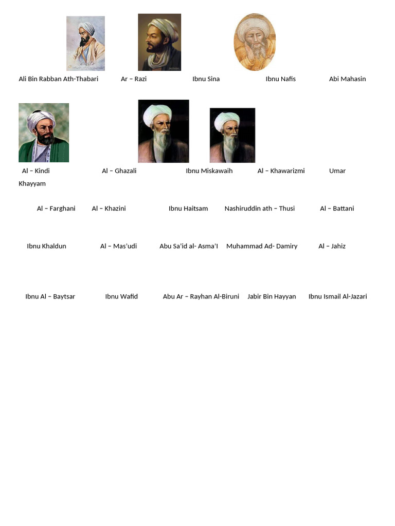 Ali Bin Rabban Ath | PDF
