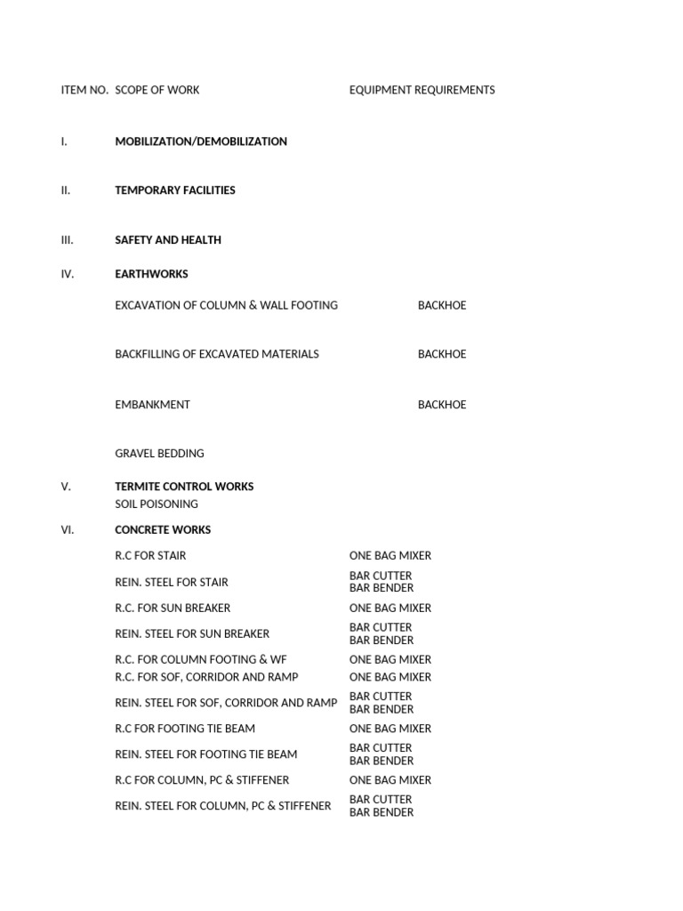 Program of Works | PDF | Architectural Elements | Building Engineering