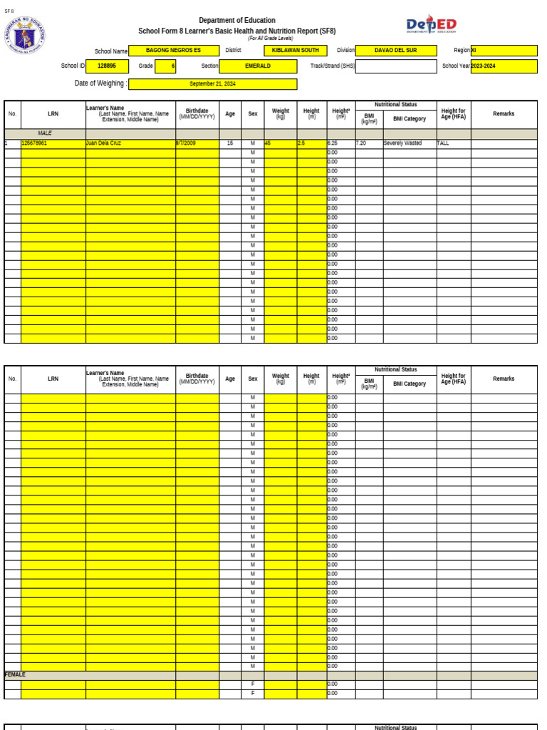 Nutritional Status SF8 | PDF | Body Mass Index | Overweight