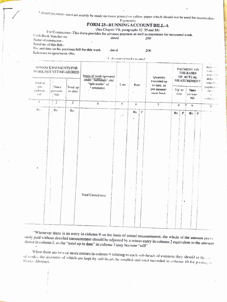 Formkh 2564 | PDF