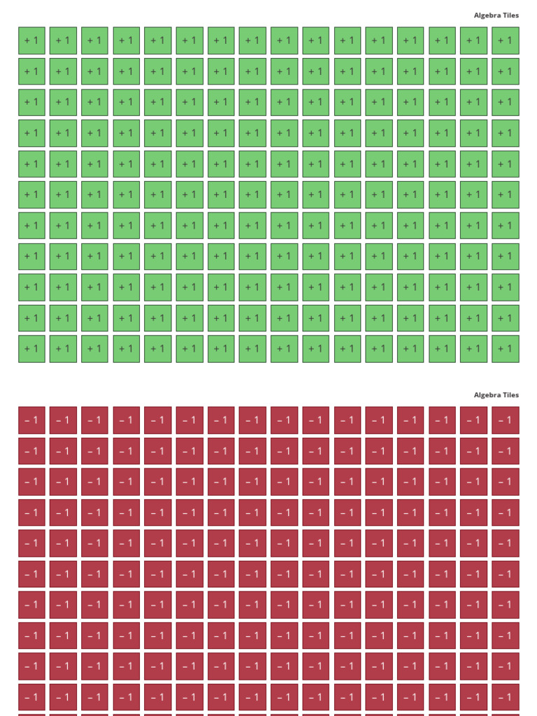 Algebra-Tiles Ver 1-2 | PDF