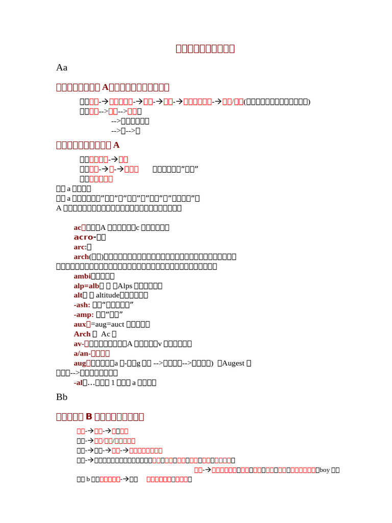 英语辅音字母象形意义对照表定稿解析| PDF