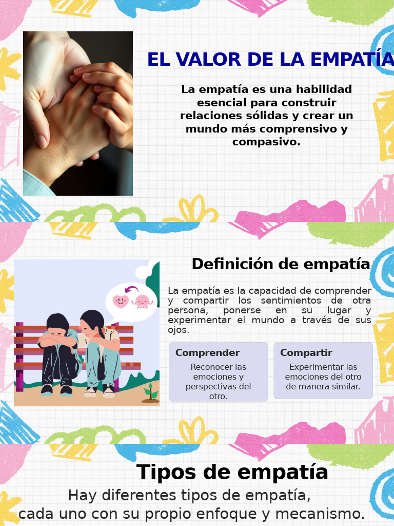 El Valor de La Empatia | PDF | Empatía | Las emociones