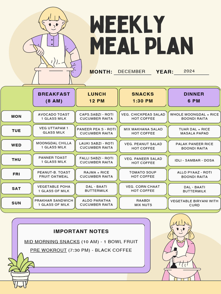 December Meal Plan | PDF