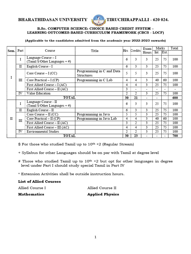 BSC COMPUTER SCIENCE | PDF | Class (Computer Programming) | Programming