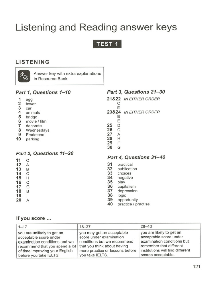 Listening Test 1 Keys Pdf