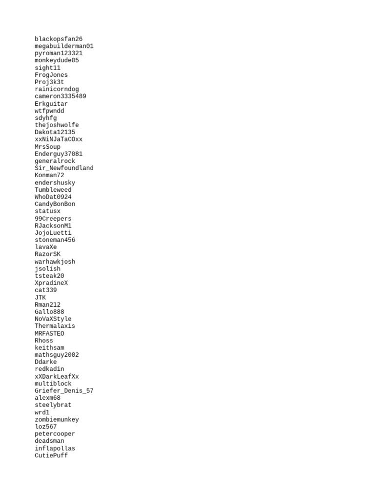 Minecraft Usernames List | PDF