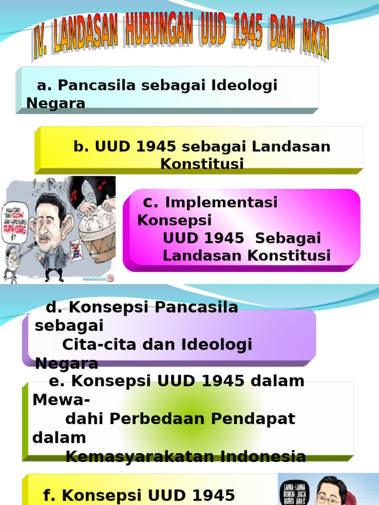 Pancasila dan UUD 1945: Landasan Negara | PDF