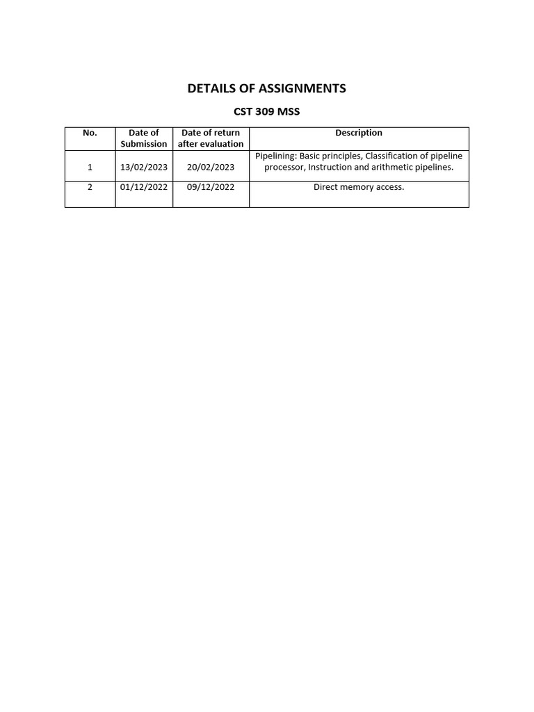 Details of Assignment | PDF