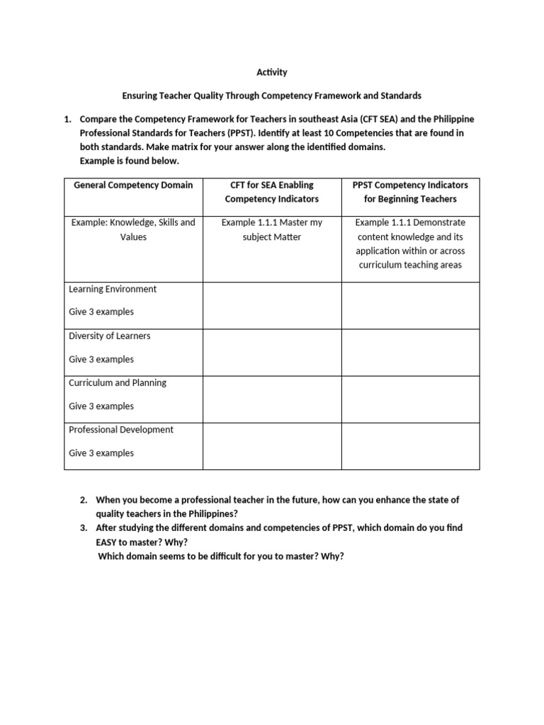 Ped | PDF