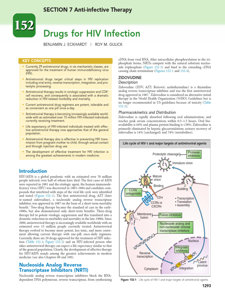 Drugs For HIV Infection | PDF | Management Of Hiv/Aids | Drugs