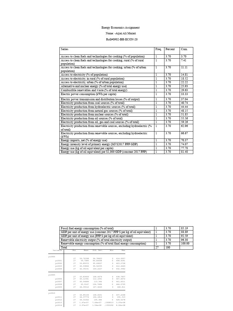Energy Access and Consumption Data Analysis | PDF | Electricity ...