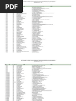 Download file78_listingppk082010 by Widhi Krisyanto SN79802531 doc pdf