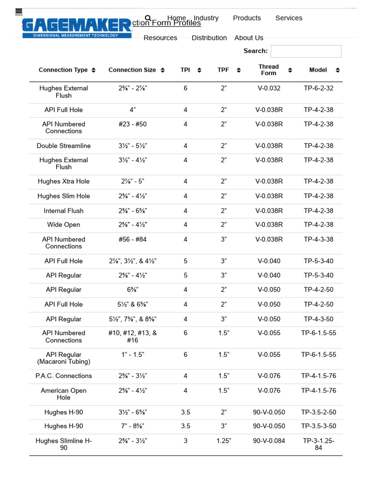 Thread Form Profiles - Gagemaker | PDF | Metalworking | Machining