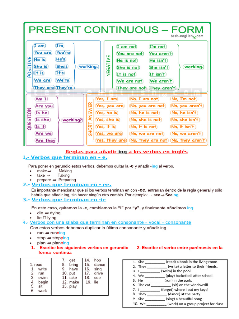 Reglas del presente progresivo en inglés | PDF