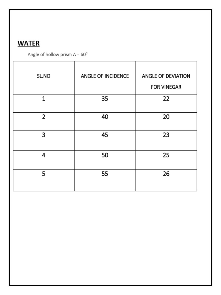 Phy 5 | PDF