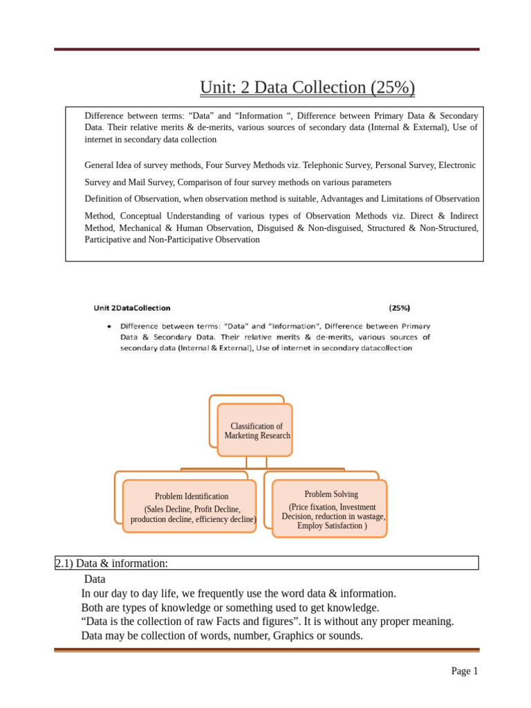 Ch 2 Source Of Secondary Data 2021 22 Pdf Survey Methodology