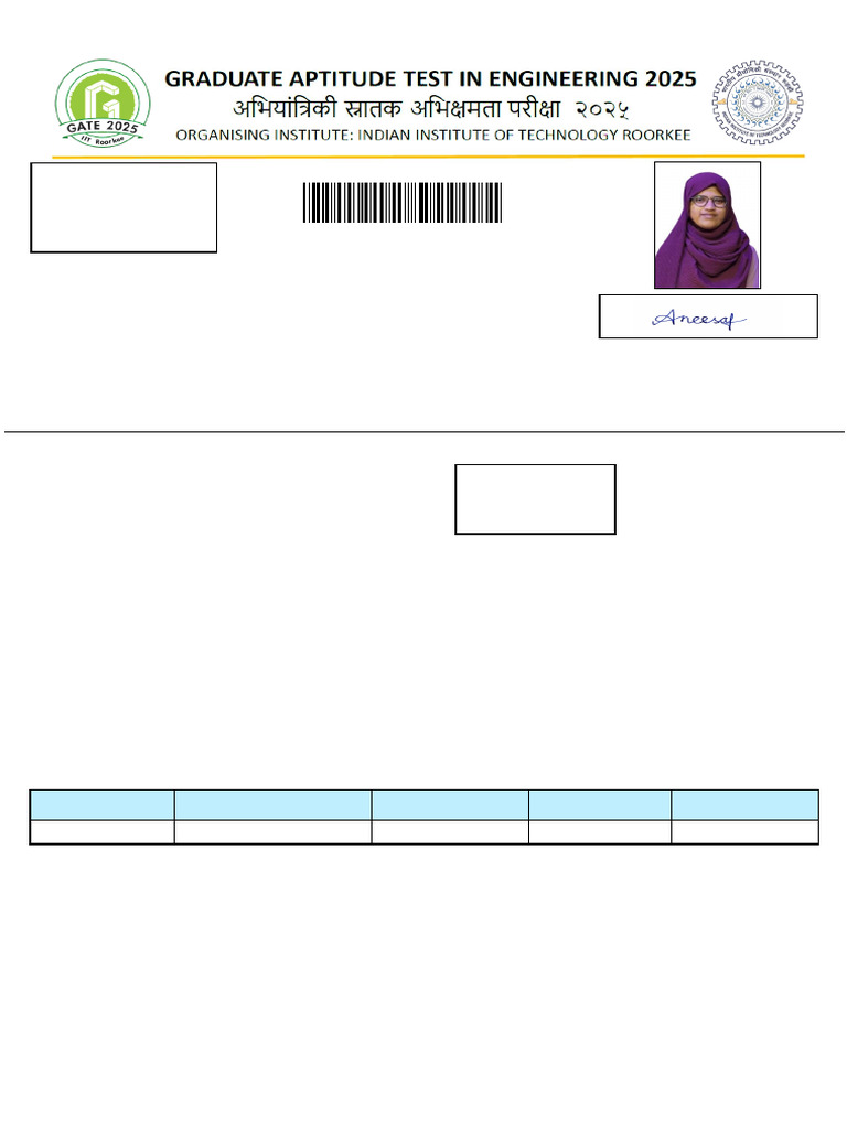 GATE 2025 Application Confirmation | PDF