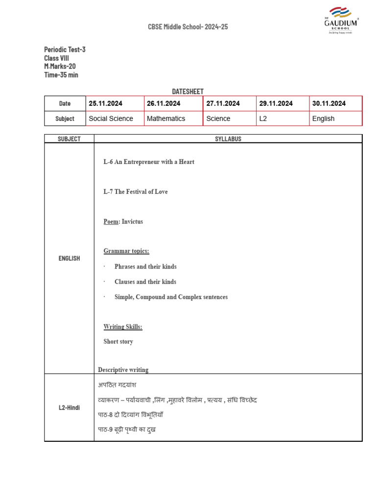 Class VIII Syllabus PT3 | PDF