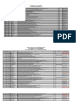 Download judul_kp_pembimbing by herueka SN79804937 doc pdf