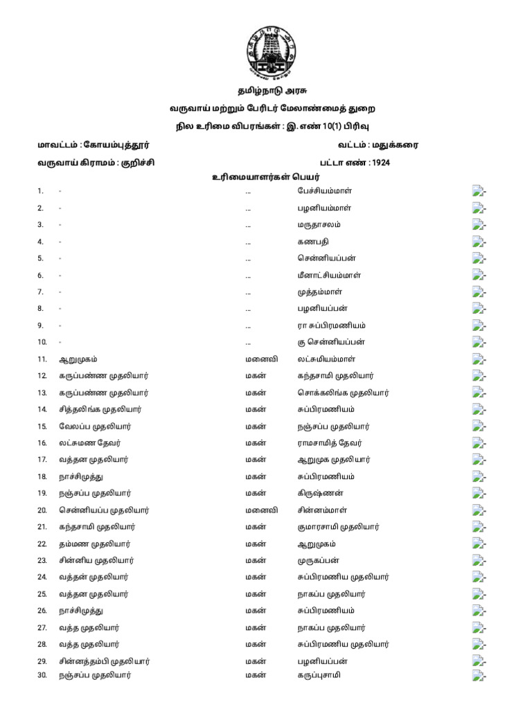 Nagaraj | PDF