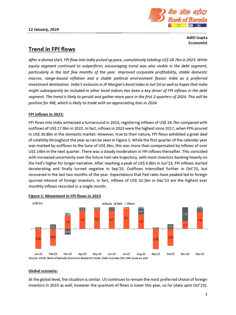 FPI Inflows in India: 2023 Trends | PDF | Bond Market | Stocks