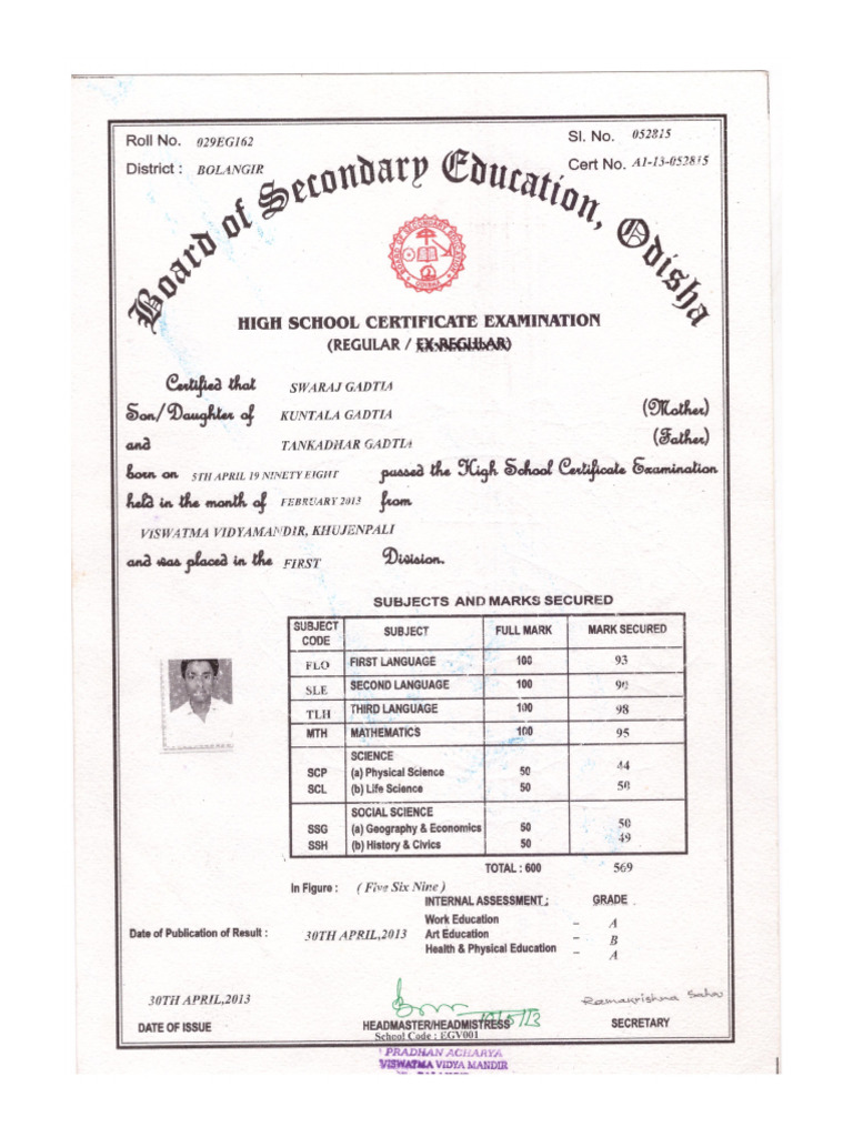HSC | PDF