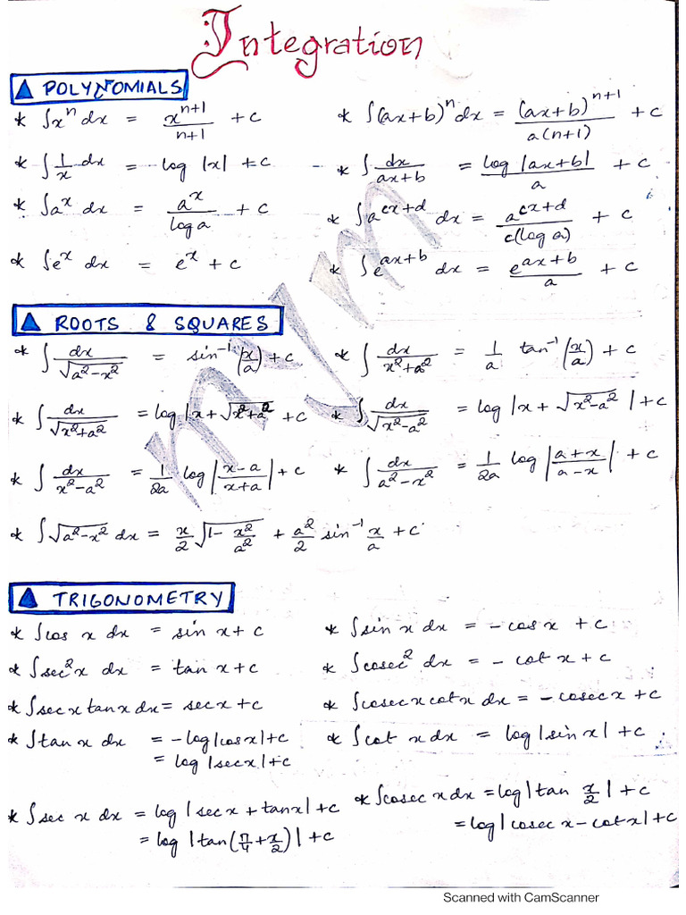Integration - Mym | PDF