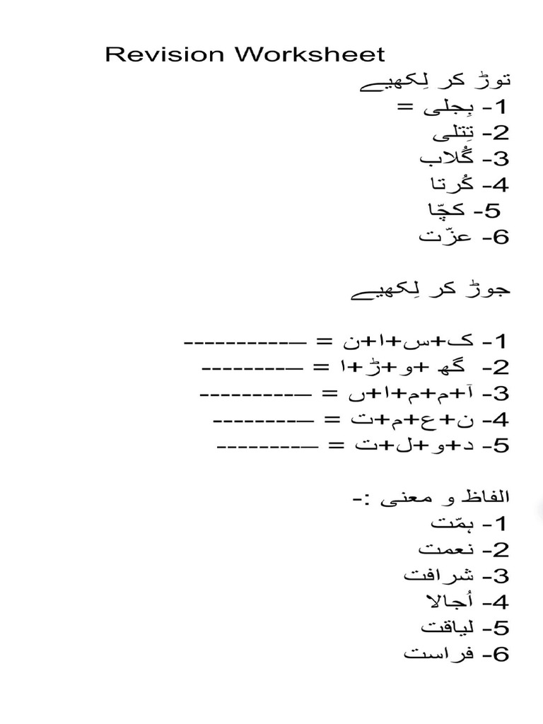 Allied Products Meaning In Urdu