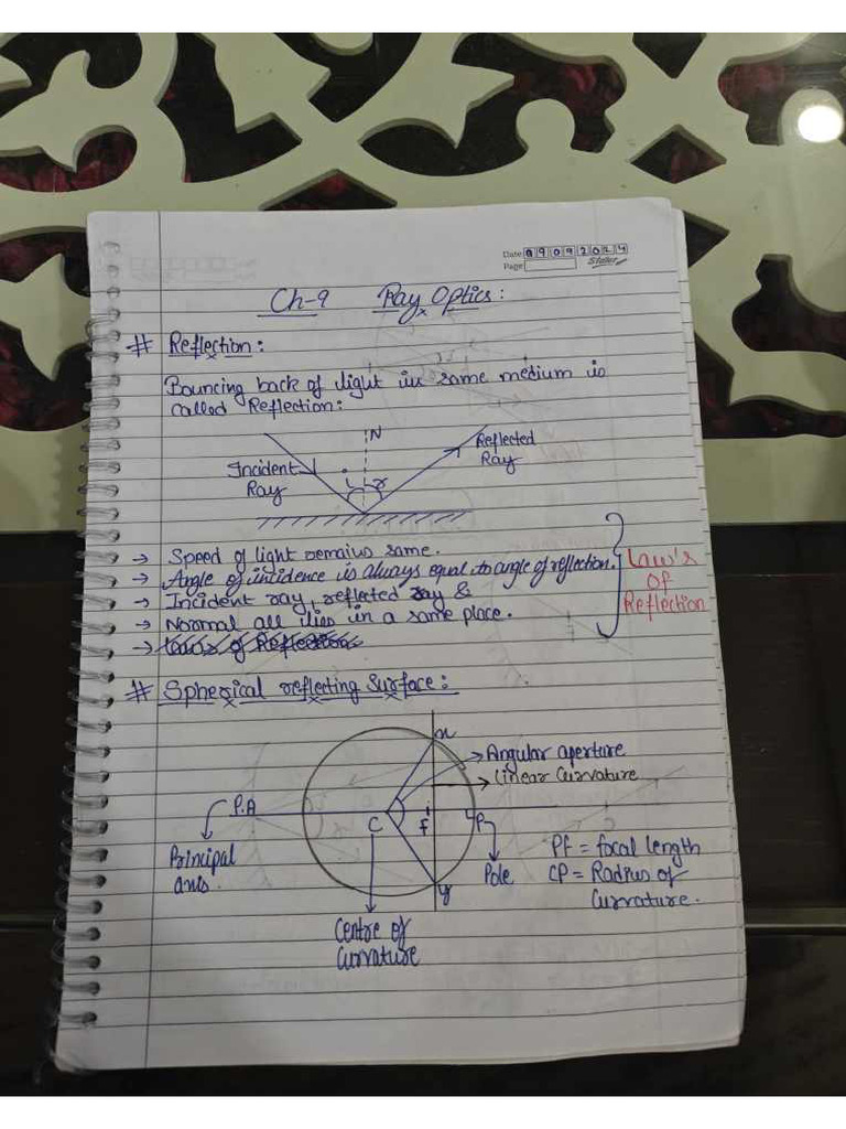 Ray Optics Notes Bls KV | PDF