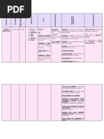 Vizerul: Indicaciones y Dosis Pediátrica | PDF | Especialidades Medicas ...