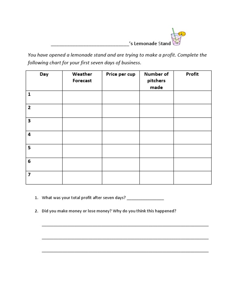 Lemonade Stand Profit Tracker | PDF