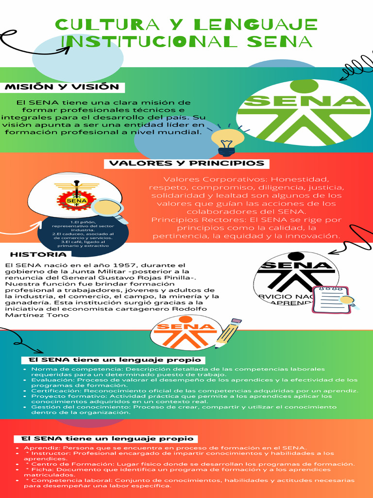 Cultura y Lenguaje Del SENA | PDF