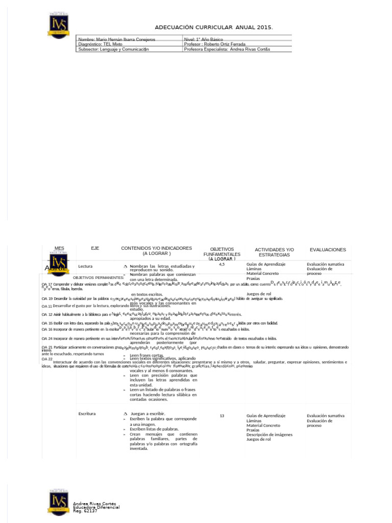 Paci Tel | PDF | Evaluación | Aprendizaje